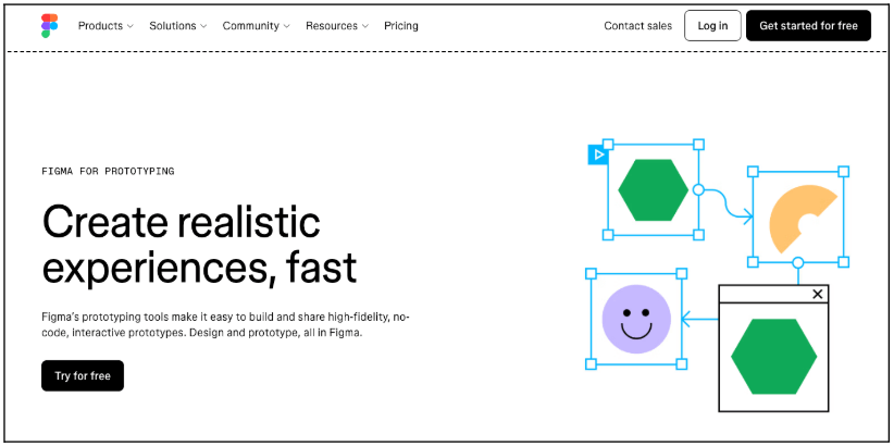 Figma ui ux prototyping tool