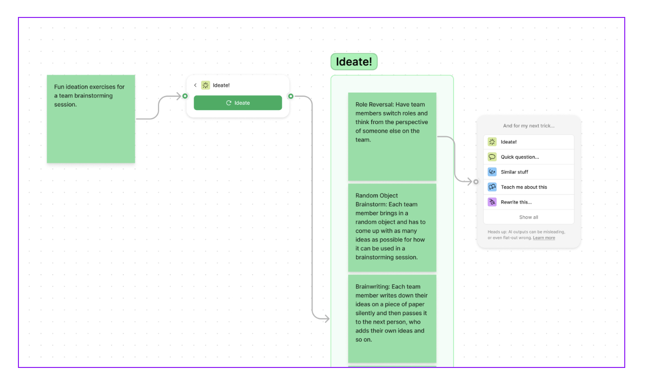 Screenshot of Jambot generating a series of new sticky notes 