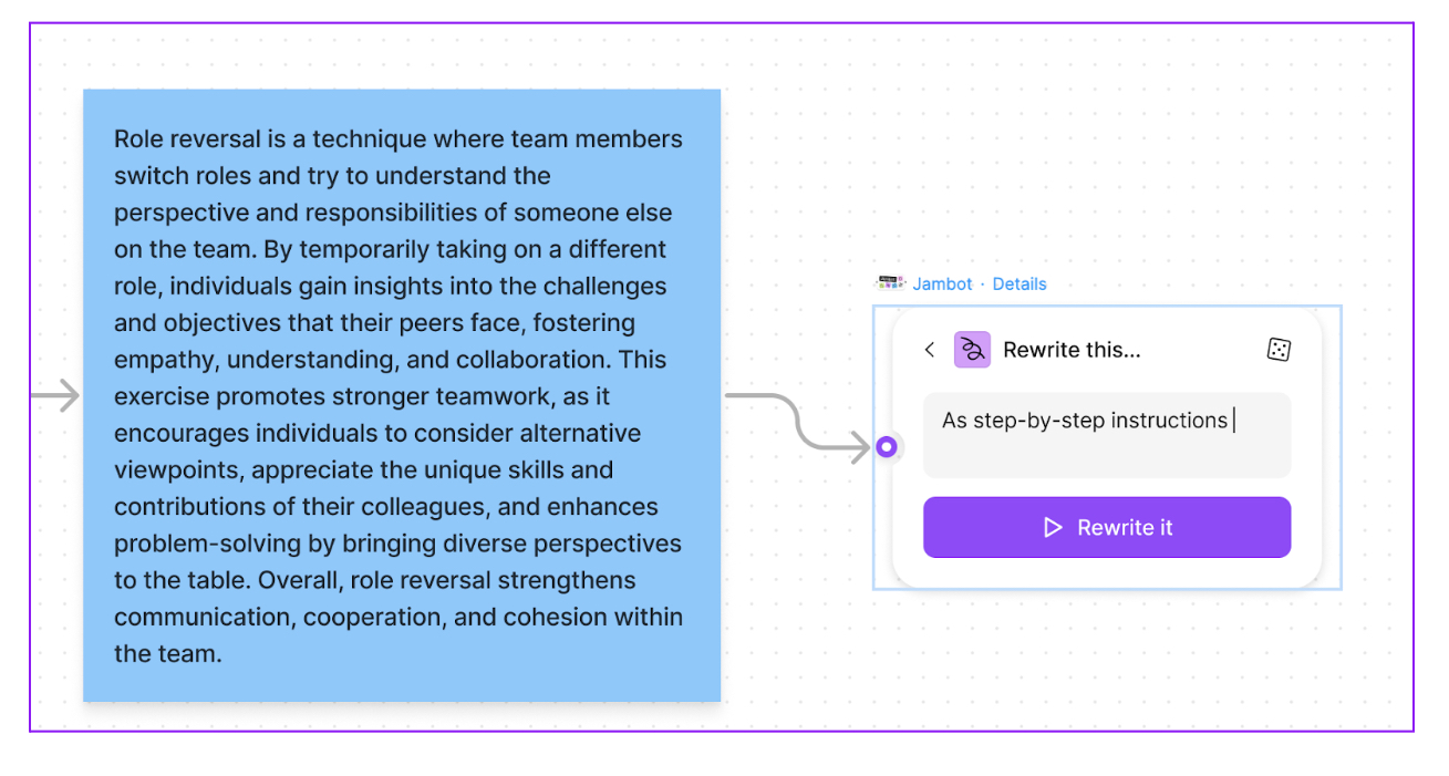 Screenshot of how to instruct Jambot to rewrite the idea