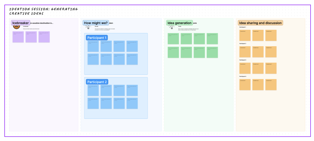 Screenshot of boards on FigJam