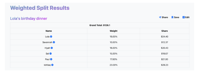 Screenshot of the Splitify bill-splitting web app 