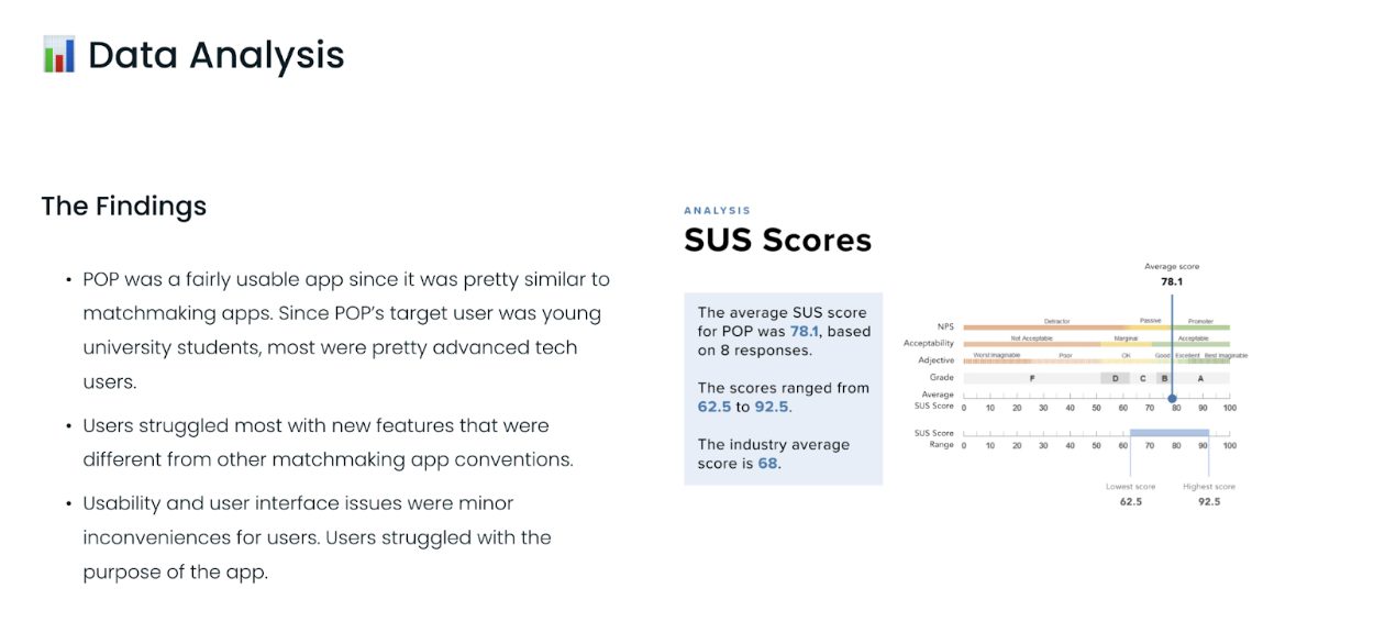 Data analysis from POP app project planning case study