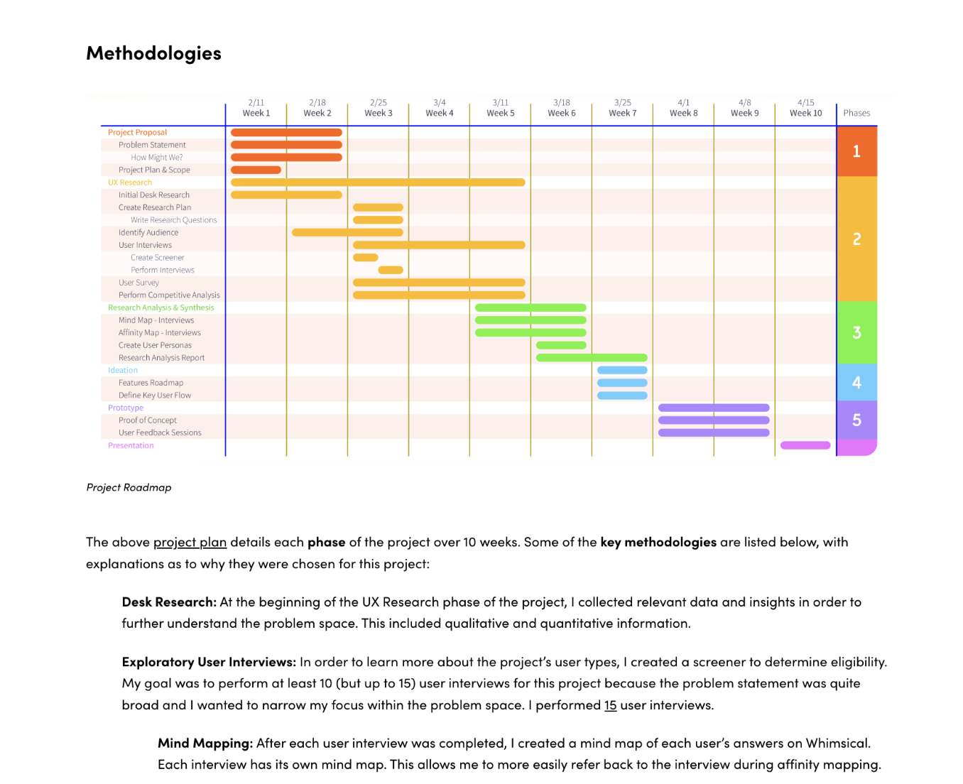 Screenshot of project plan for “aparty” app