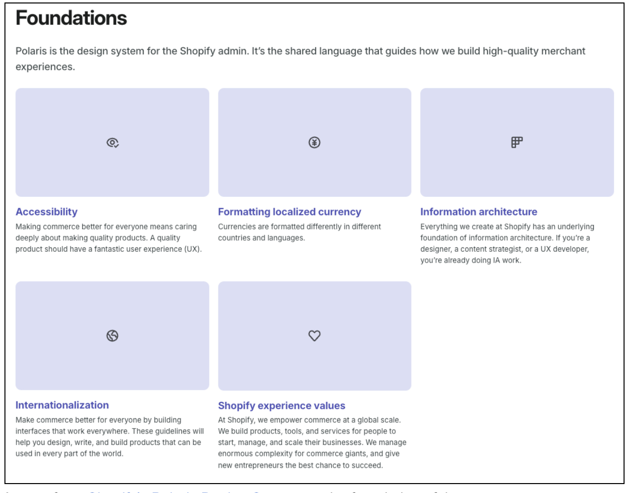 Screenshot of page from Shopify’s Polaris Design System on the foundation of the system.