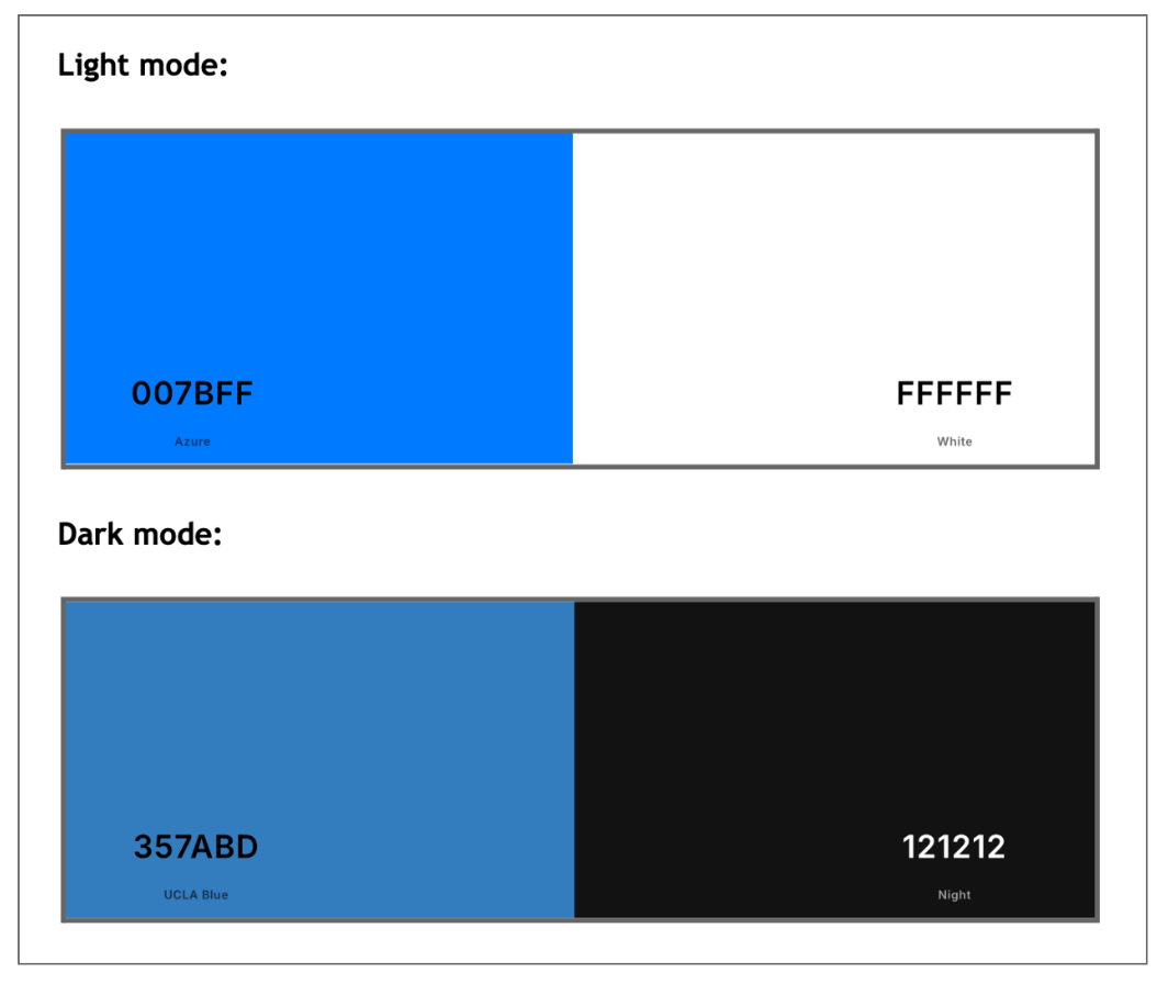 Screenshot of colour palette.